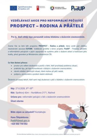 PodUP Prospect